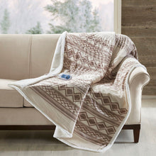 Load image into Gallery viewer, Woolrich Anderson Oversized Mink To Berber Heated Throw - 60X70&quot; WR54-1775
