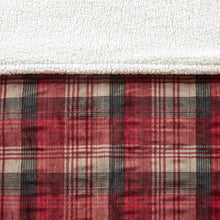 Load image into Gallery viewer, Woolrich Tasha Oversized Mink To Berber Heated Throw - 60X70&quot; WR54-1776
