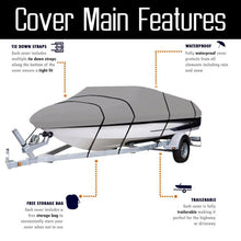 Load image into Gallery viewer, Heavy Duty 600D Marine Grade Polyester Canvas Trailerable Waterproof Boat Cover-M
