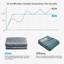 Load image into Gallery viewer, Flannel Electric Blanket Heated Throw with 3 Heat Settings
