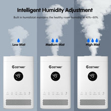 Load image into Gallery viewer, 3.5L Quiet Top Fill Air Humidifier with Multiple Mode
