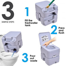 Load image into Gallery viewer, 5 Gallon 20 L Outdoor / Indoor Potty Commode Portable Flush Toilet-Gray
