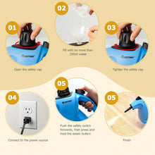 Load image into Gallery viewer, 1050W Multi-purpose Handheld Pressurized Steam Cleaner-Blue
