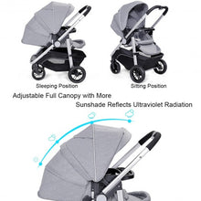 Load image into Gallery viewer, Aluminum Lightweight Foldable Baby Stroller-Gray
