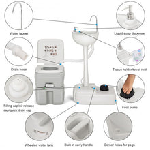 Load image into Gallery viewer, 5 Gallon Portable Wash Sink Garden Camping Washing Station
