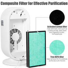 Load image into Gallery viewer, HEPA Air Purifier Replacement Filter Activated Carbon Filter

