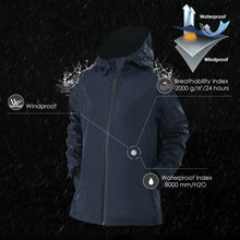 Load image into Gallery viewer, Women&#39;s Waterproof &amp; Windproof Rain Jacket with Velcro Cuff-Navy-XXL
