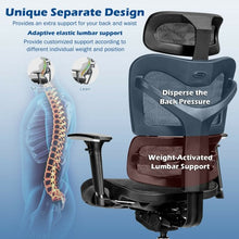 Load image into Gallery viewer, Ergonomic Mesh Adjustable High Back Office Chair with Lumbar Support-Black
