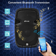 Load image into Gallery viewer, 12&quot; Dual 2-Way 1600 W Powered PA Speaker System
