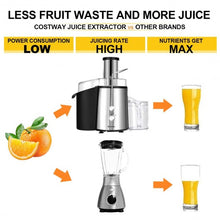 Load image into Gallery viewer, 2 Speed Electric Wide Mouth Centrifugal Juice Extractor
