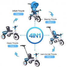 Load image into Gallery viewer, 4-in-1 Detachable Baby Stroller Tricycle with Round Canopy -Blue
