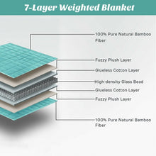 Load image into Gallery viewer, 25 lbs 60&quot; x 80&quot; Heavy Weighted Blanket Natural Bamboo Fabric Soft Breathable
