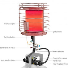 Load image into Gallery viewer, 35 000-42 000 BTU 360 Degree Camping Top Propane Heater
