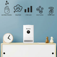 Load image into Gallery viewer, 3.5L Quiet Top Fill Air Humidifier with Multiple Mode

