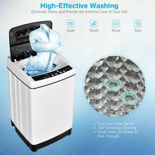 Load image into Gallery viewer, Full-Automatic Washing Machine 1.5 Cu.Ft 11 LBS Washer and Dryer -White
