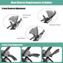 Load image into Gallery viewer, High Landscape Foldable Baby Stroller with Reversible Reclining Seat-Gray
