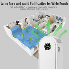 Load image into Gallery viewer, HEPA Air Purifier Filter Activated Carbon Filter Air Cleaner Cover 431sq.ft
