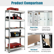 Load image into Gallery viewer, 5-Tier Steel Shelving Unit Storage Shelves Heavy Duty Storage Rack-Silver
