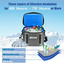 Load image into Gallery viewer, Portable Cooler Bag Leak-proof Insulated Water-resistant for Picnic
