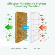 Load image into Gallery viewer, Evaporative Portable Air Cooler Fan &amp; Humidifier
