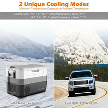 Load image into Gallery viewer, 58 Quart Portable Electric Camping Car Cooler
