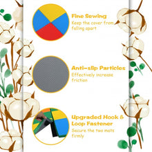 Load image into Gallery viewer, 58&#39;&#39; Toddler Foam Play Mat Baby Folding  Floor Mat for Home/Daycare School
