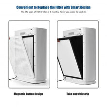 Load image into Gallery viewer, Air Purifier Replacement Filter True HEPA Filter
