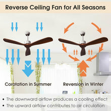 Load image into Gallery viewer, 52&quot; Modern Brushed Nickel Finish Ceiling Fan with Remote Control

