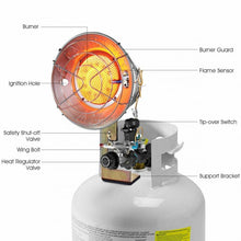 Load image into Gallery viewer, Single Tank Top Heater Liquid Propane Heater
