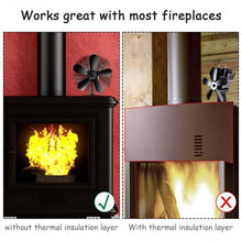 Load image into Gallery viewer, 5 Blades Fuel Saving Stove Fan
