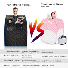 Load image into Gallery viewer, Portable Personal Far Infrared Sauna with Heating Foot Pad and Chair-Black
