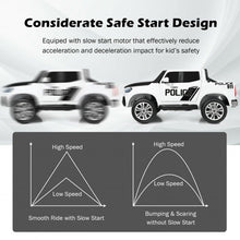 Load image into Gallery viewer, 12V 2-Seater Kids Ride On Car Licensed Mercedes Benz X Class RC with Trunk
