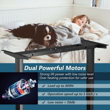 Load image into Gallery viewer, Electric Adjustable Standing up Desk Frame Dual Motor with Controller-Black
