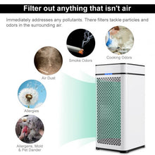 Load image into Gallery viewer, 430 sq.ft True HEPA Filter Activated Carbon Air Purifier
