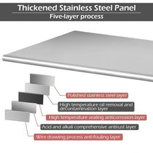 Load image into Gallery viewer, 24&quot; x 30&quot; Stainless Steel Commercial Kitchen Work Prep Table
