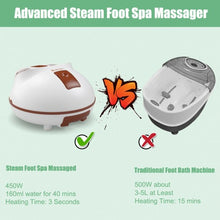 Load image into Gallery viewer, Steam Foot Spa Bath Massager Foot Sauna Care with Heating Timer Electric Rollers
