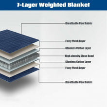 Load image into Gallery viewer, 7lbs 41&quot; x 60&quot; Premium Cooling Heavy Weighted Blanket-Blue
