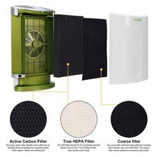 Load image into Gallery viewer, 3-in-1 HEPA Filter Particle Allergie Eliminator Air Purifier
