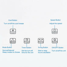Load image into Gallery viewer, Evaporative Portable Air Cooler Fan &amp; Humidifier with Filter Remote Control

