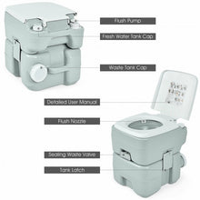Load image into Gallery viewer, 5.3 Gallon 20 L Portable Potty Commode for RV Camping Indoor Outdoor
