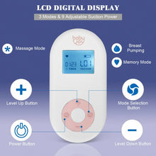 Load image into Gallery viewer, Electric Double Breastfeeding Pump with Expression &amp; Massage Modes
