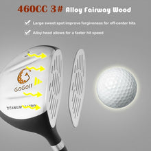 Load image into Gallery viewer, Junior Complete Golf Club Set For Age 8 to 10-Yellow
