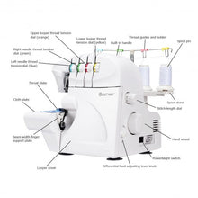 Load image into Gallery viewer, Serger Overlock Sewing Machine with Needles and Lights
