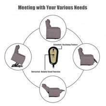 Load image into Gallery viewer, Electric Power Fabric Padded Lift Massage Chair Recliner Sofa-Beige
