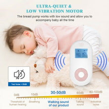 Load image into Gallery viewer, Electric Double Breastfeeding Pump with Expression &amp; Massage Modes

