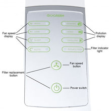 Load image into Gallery viewer, 3-in-1 HEPA Filter Particle Allergie Eliminator Air Purifier
