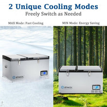 Load image into Gallery viewer, 84-Quart Portable Compressor Camping Electric Car Cooler
