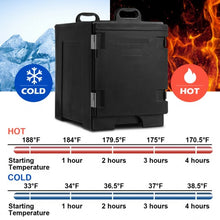 Load image into Gallery viewer, 81 Quart Capacity End-loading Insulated Food Pan Carrier
