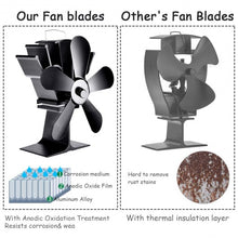 Load image into Gallery viewer, 5 Blades Fuel Saving Stove Fan
