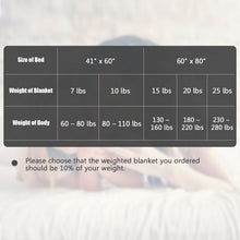 Load image into Gallery viewer, 25 lbs Heavy Weighted Blanket 3 Pcs Set with Hot and Cold Duvet Covers-Green
